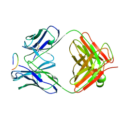 BU of 1cfs by Molmil