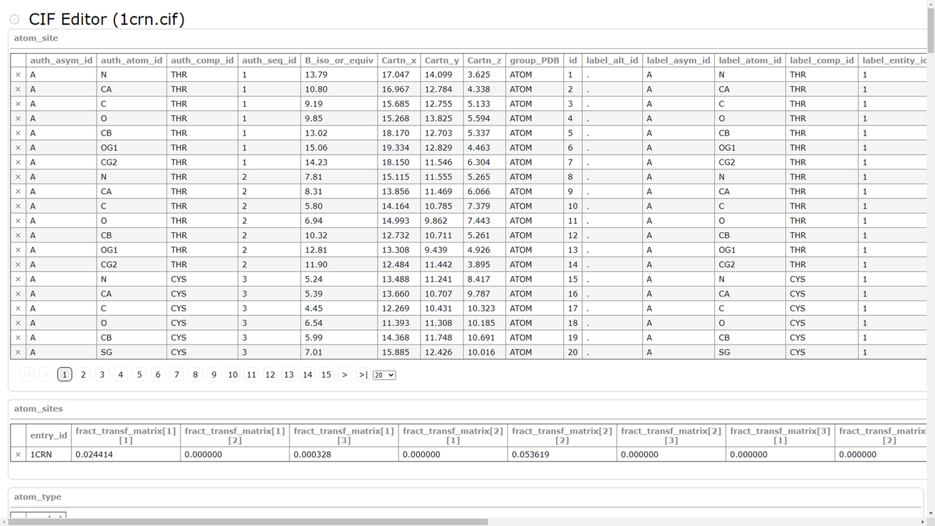 PDBx/mmCIF editor