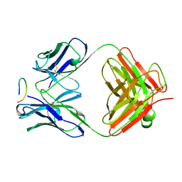 BU of 1cfs by Molmil