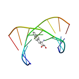 BU of 1dxa by Molmil