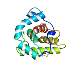 BU of 1gbs by Molmil