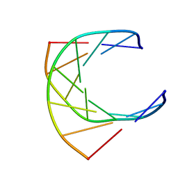 BU of 1gtc by Molmil