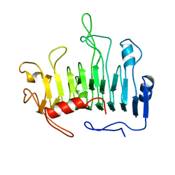 BU of 1pcl by Molmil