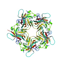 BU of 1vps by Molmil