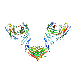 BU of 22ps by Molmil