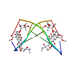 BU of 245d by Molmil