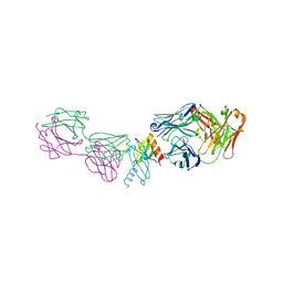 BU of 2bdn by Molmil