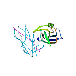 BU of 2co2 by Molmil