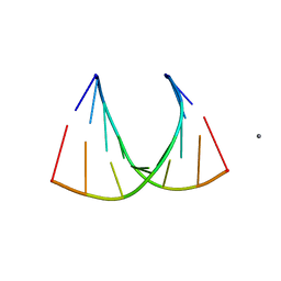 BU of 2gpm by Molmil