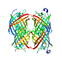 BU of 2pox by Molmil