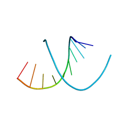 BU of 395d by Molmil