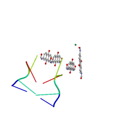 BU of 3gdd by Molmil