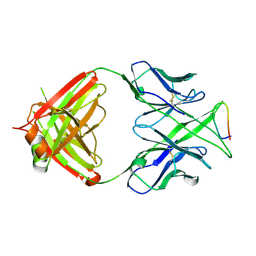 BU of 3mlu by Molmil