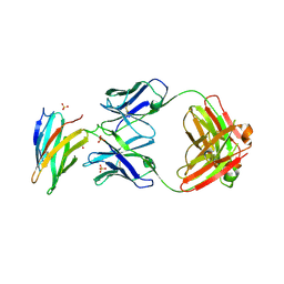 BU of 3uc0 by Molmil