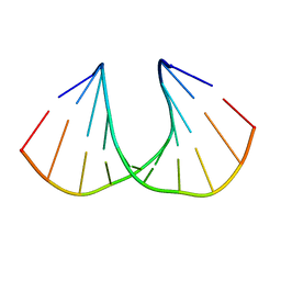 BU of 3ukc by Molmil