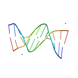 BU of 460d by Molmil