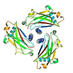 BU of 4gjh by Molmil