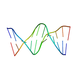 BU of 6adv by Molmil