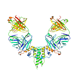 BU of 6cwt by Molmil