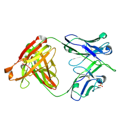 BU of 6dlb by Molmil