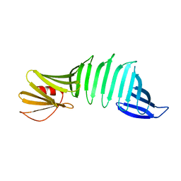 BU of 6ics by Molmil