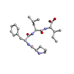 BU of 7etn by Molmil