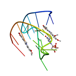 BU of 7msv by Molmil