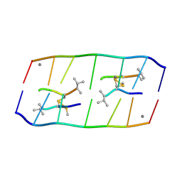 BU of 8xpb by Molmil